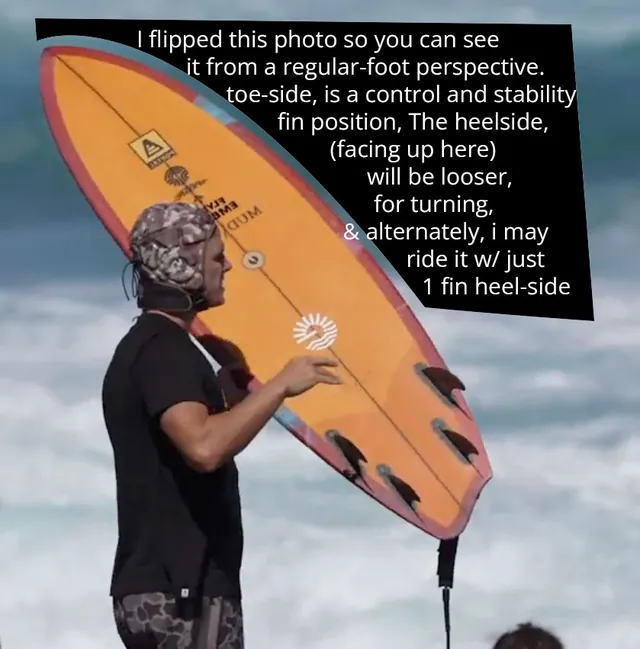 Assymetrical concept board, tail