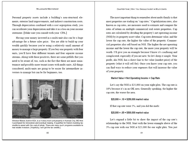 Adobe InDesign: Business Books layout example 3
