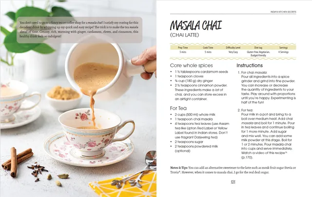 Adobe InDesign: Cookbook layout example 1